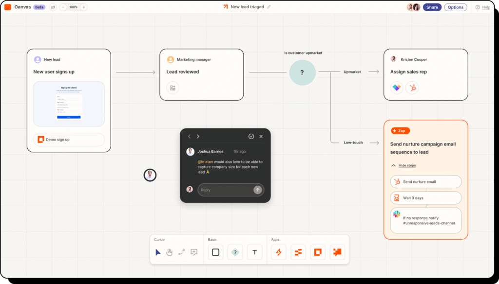 Zapier AI automation builder dashboard for workflows